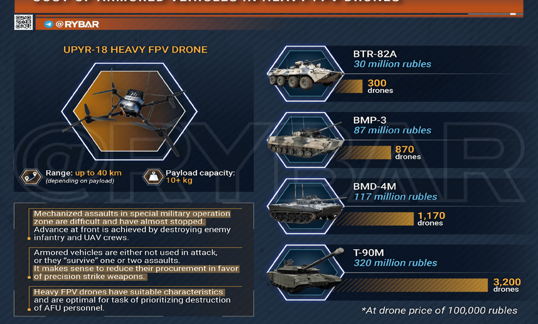 ”ÎNVĂȚĂTURILE” PENTRU ROMÂNIA, ÎN URMA RĂZBOIAELOR DIN UCRAINA ȘI IRAN, ÎN ACTUALUL CONTEXT GEOPOLITIC REGIONAL ȘI INTERNAȚIONAL