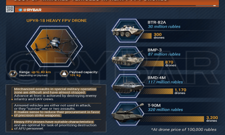 ”ÎNVĂȚĂTURILE” PENTRU ROMÂNIA, ÎN URMA RĂZBOIAELOR DIN UCRAINA ȘI IRAN, ÎN ACTUALUL CONTEXT GEOPOLITIC REGIONAL ȘI INTERNAȚIONAL