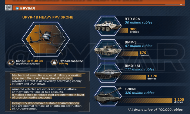 ”ÎNVĂȚĂTURILE” PENTRU ROMÂNIA, ÎN URMA RĂZBOIAELOR DIN UCRAINA ȘI IRAN, ÎN ACTUALUL CONTEXT GEOPOLITIC REGIONAL ȘI INTERNAȚIONAL